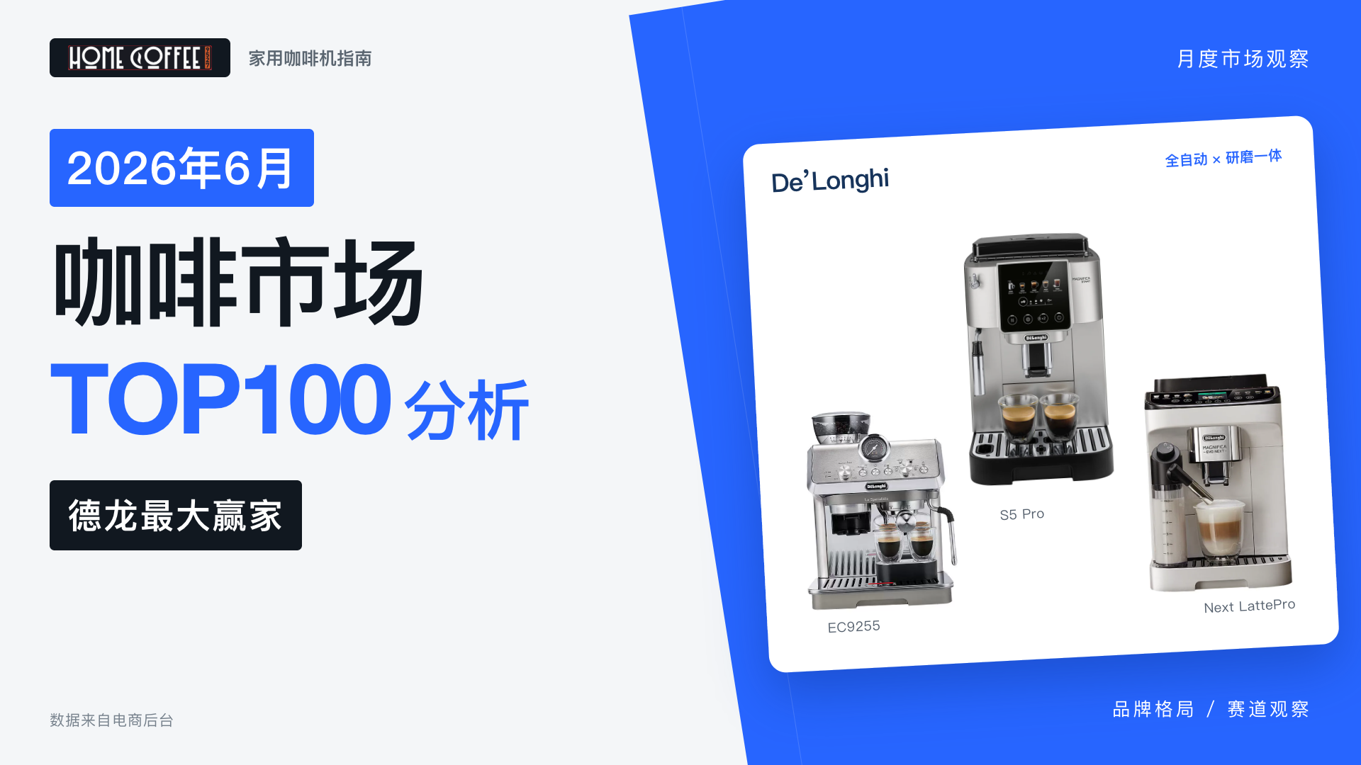 June 2026 China coffee machine TOP100 report cover, featuring De’Longhi machines